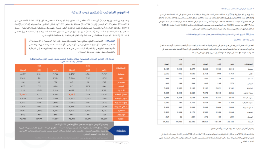 A ruled Arabic statistics table in the original PDF, and the same table reconstructed by qalam with its rows and columns intact.